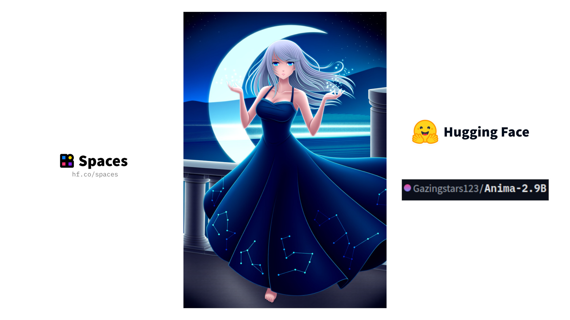Anima-2.9B: A 2.9B-Parameter Image Model Built for Anime and Illustration